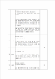 System calls reference   (5 )